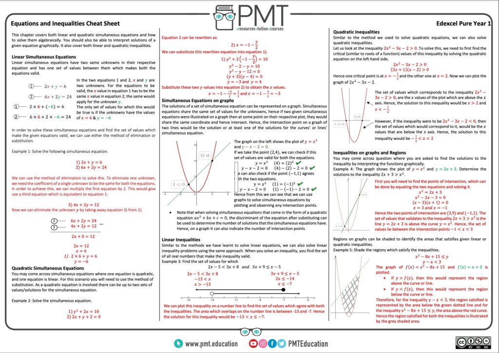 Physics and Maths Tutor - Cheat Sheets