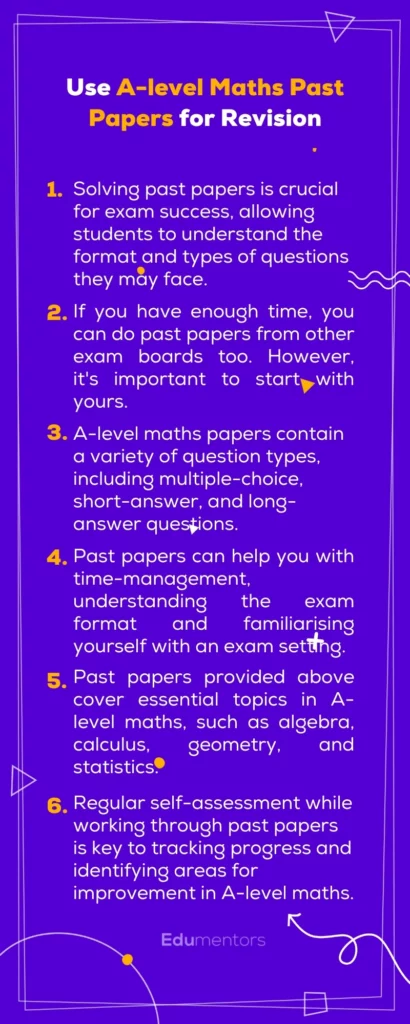Use A-level Maths Past Papers for Revision - Infographic