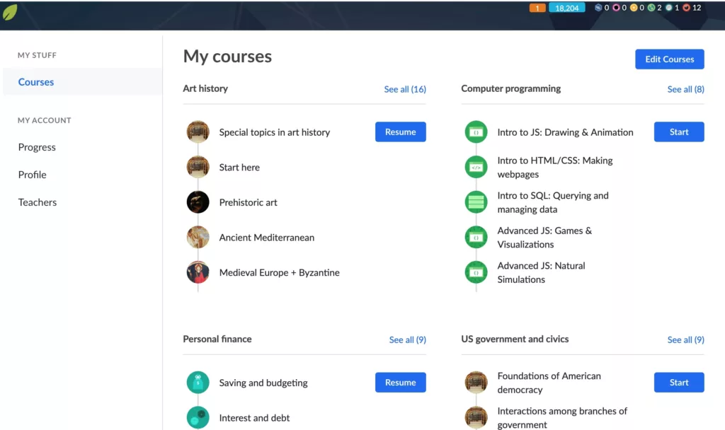Khan Academy Courses