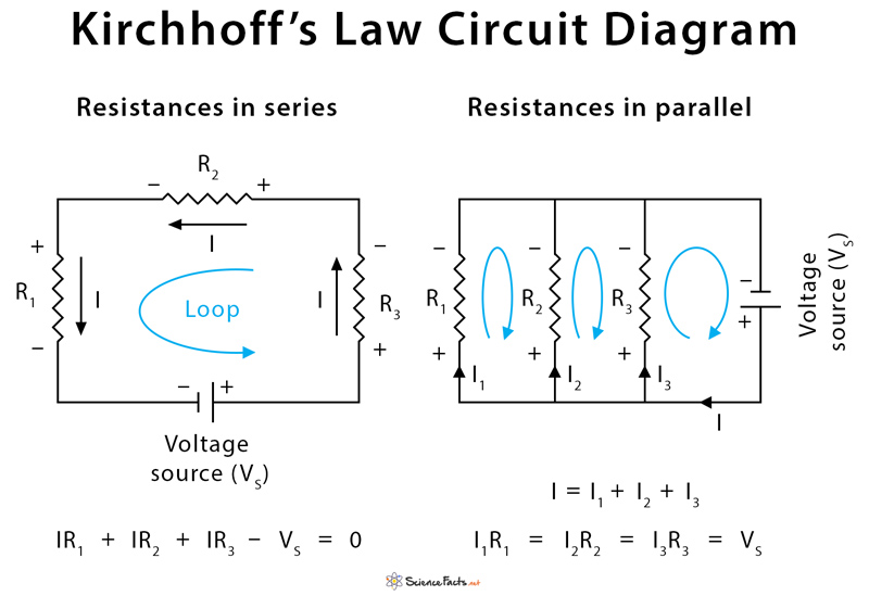 Kirchhoff's Law Circuit Diagram