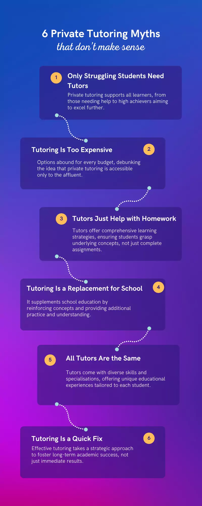 Top 6 Myths about Private Tutoring - Edumentors