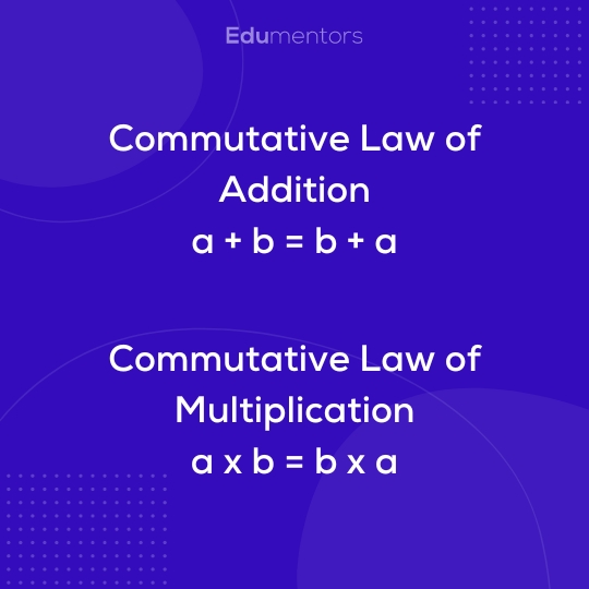 Arithmetic Laws - Commutative Laws