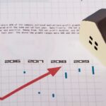 GCSE Economics - Prices