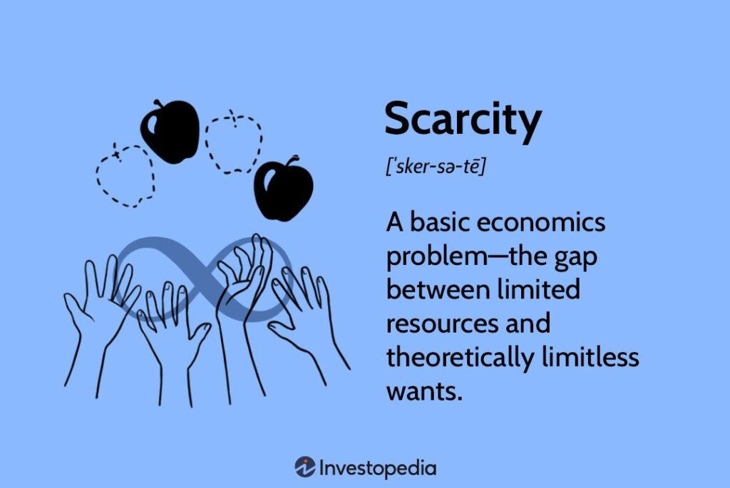 GCSE Economics - Scarcity