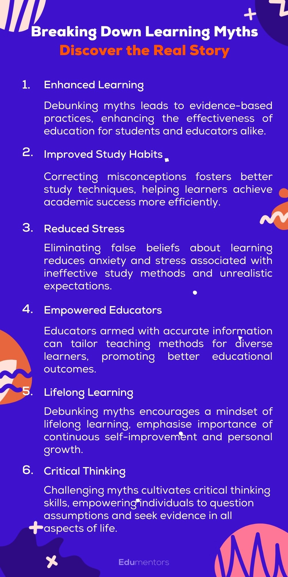 10 Common Learning Myths – Debunked - Edumentors