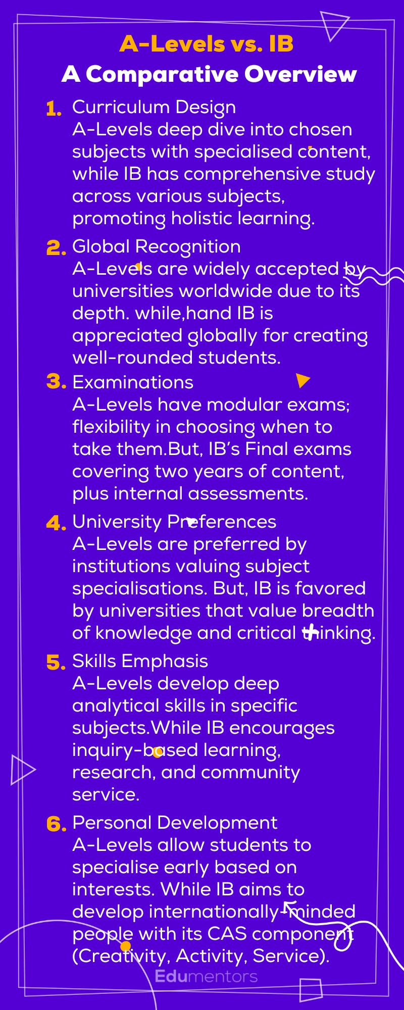 A Level Vs. IB – Which One Should You Choose? - Edumentors