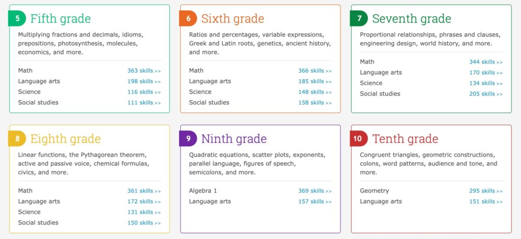 IXL Platform