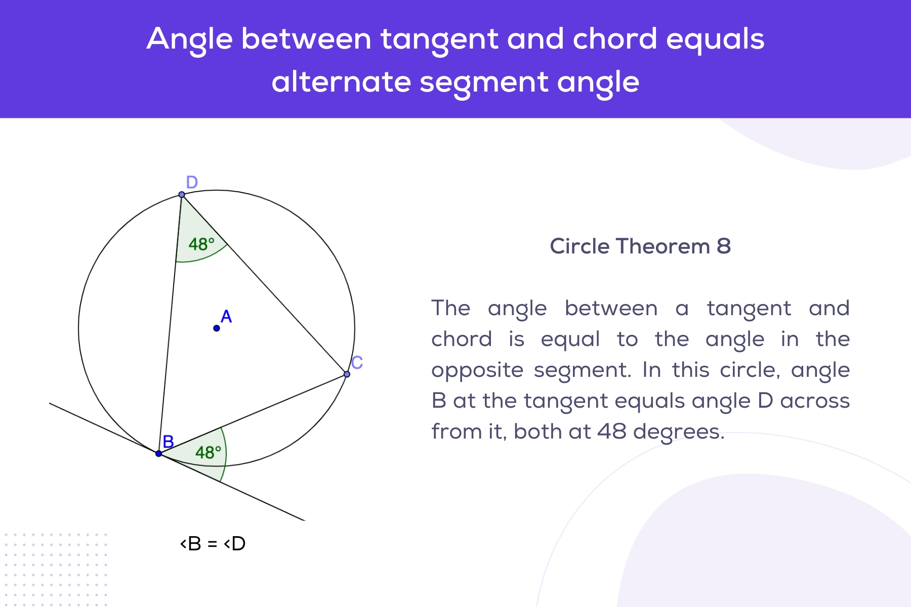 8 Circle Theorems Visualised And Explained   GCSE Maths   Edumentors