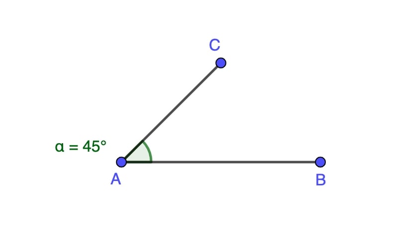 Acute Angle