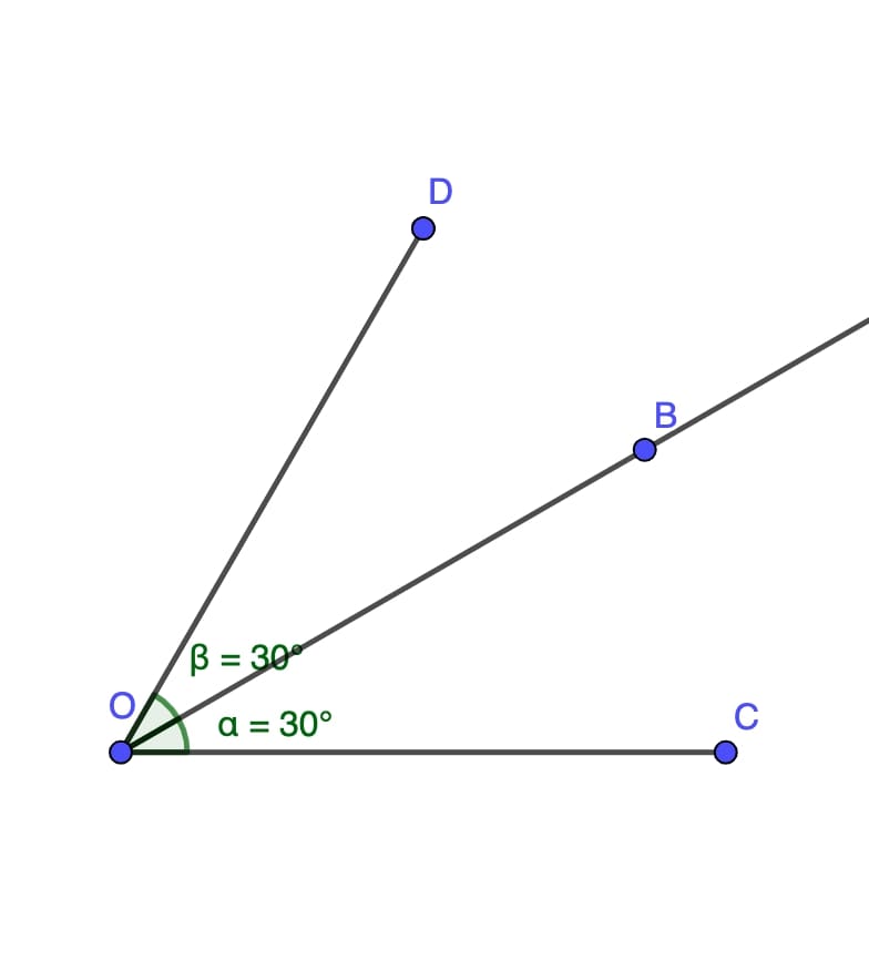 Angle Bisector