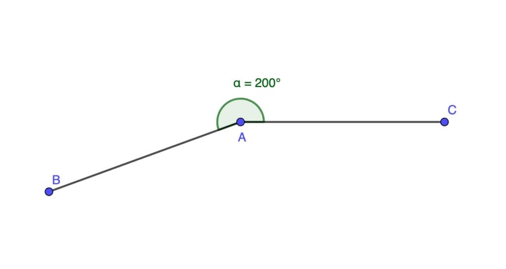 Reflex Angle