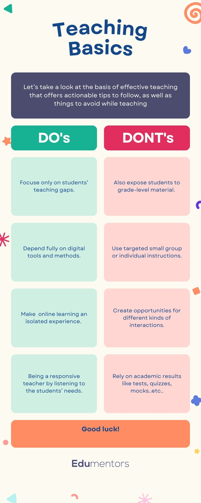 Top 10 Teaching Methods for 2024 - Edumentors