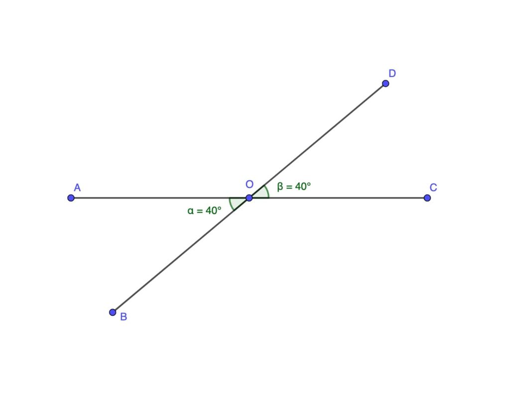 Vertically Opposite Angles