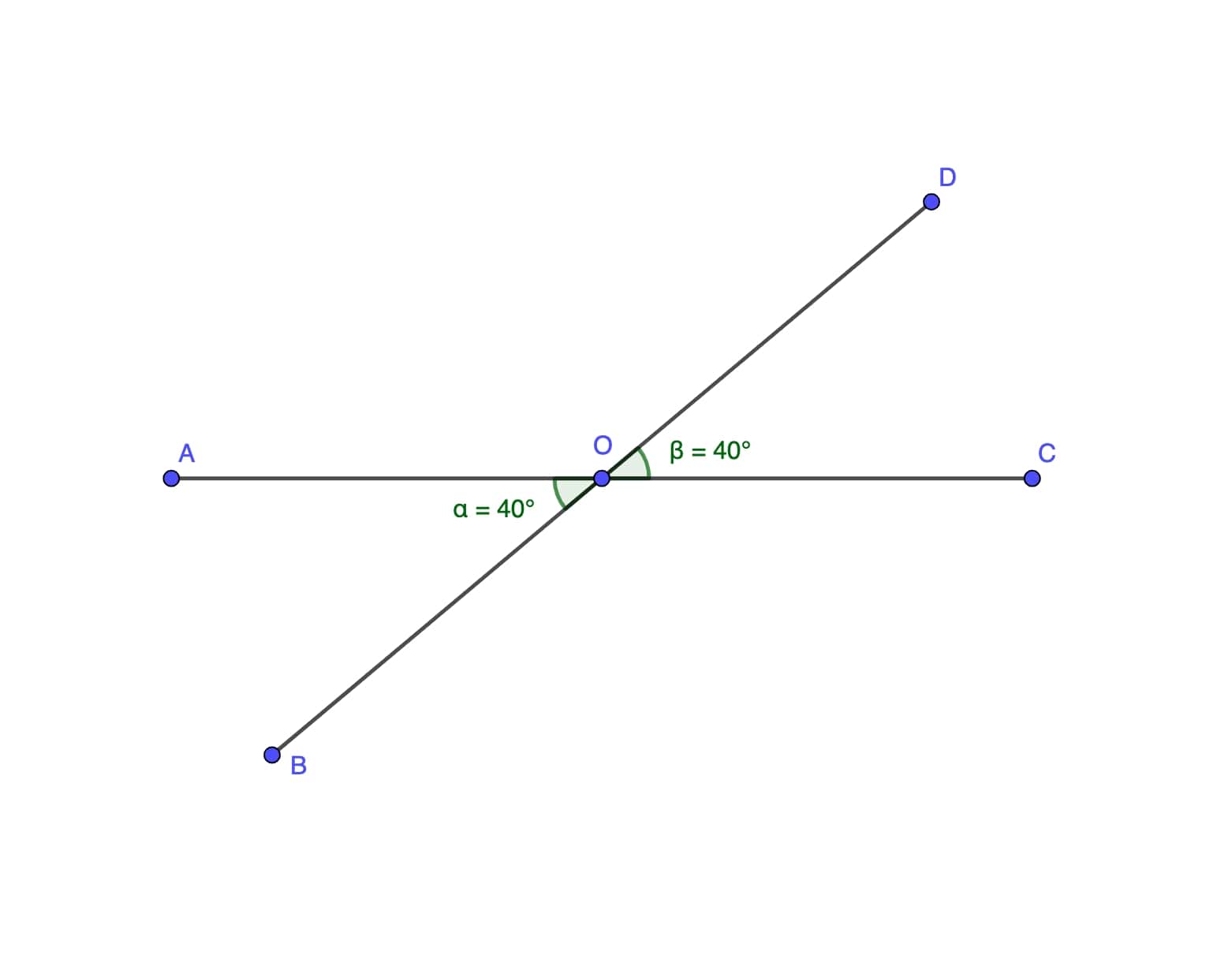 Angles in Maths – Angles Explained – GCSE Maths Revision - Edumentors