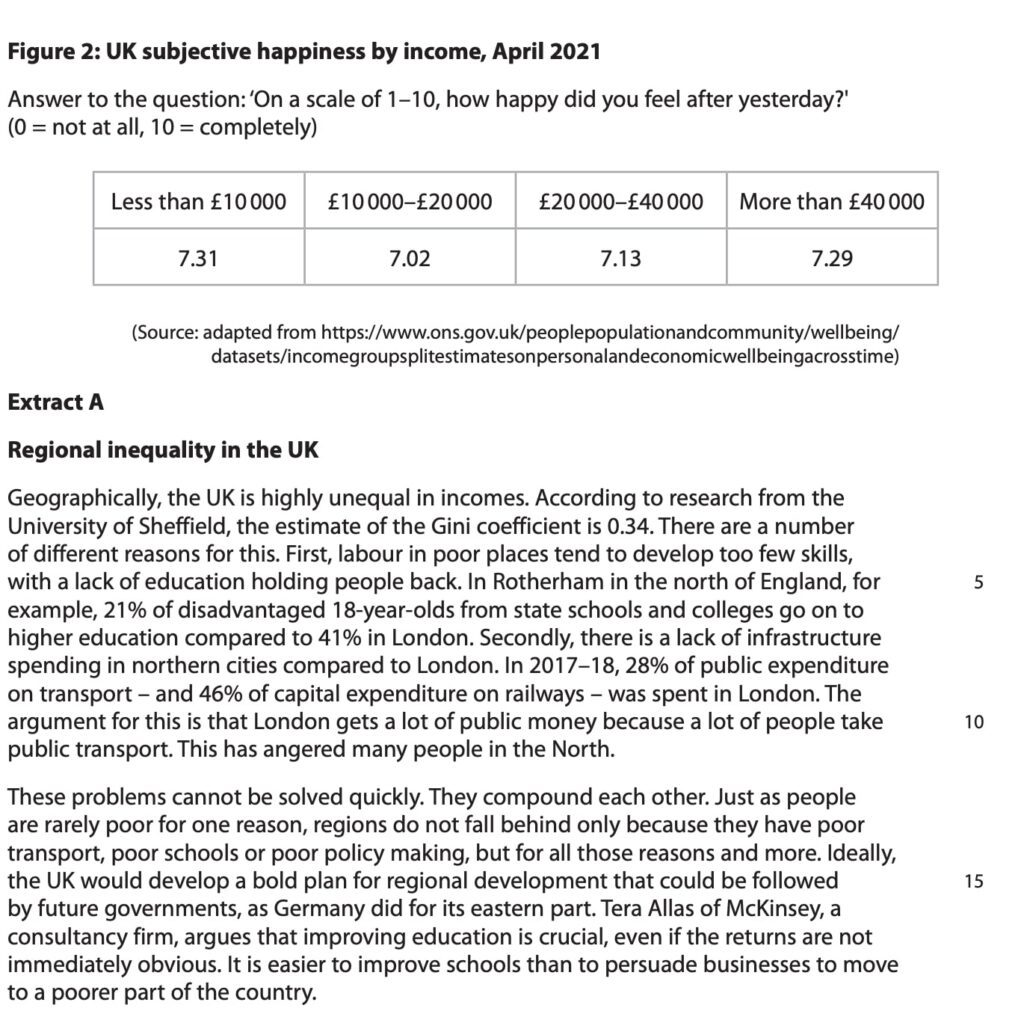 Edexcel A-level Economics Paper 2