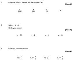 GCSE Maths Topics 2024 (Comprehensive Overview)