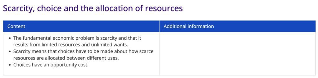 Scarcity, choice and the allocation of resources
Content