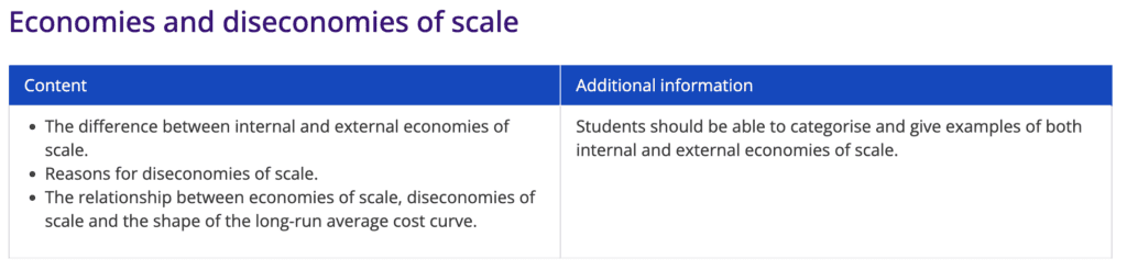 Economies and diseconomies of scale