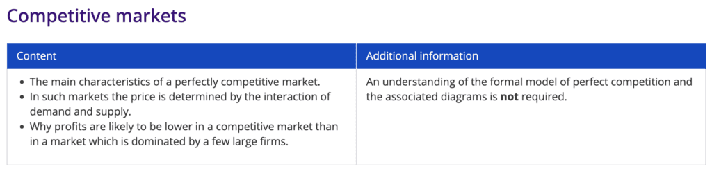 Competitive markets