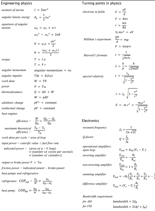 A-level Physics formulae 9
