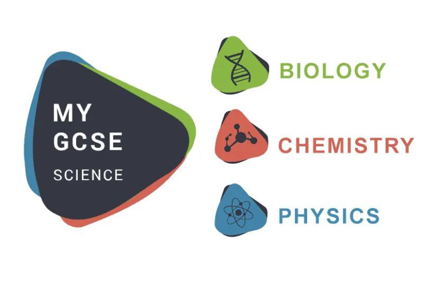 My GCSE Science main logo - My GCSE Science Review – is it Helpful?