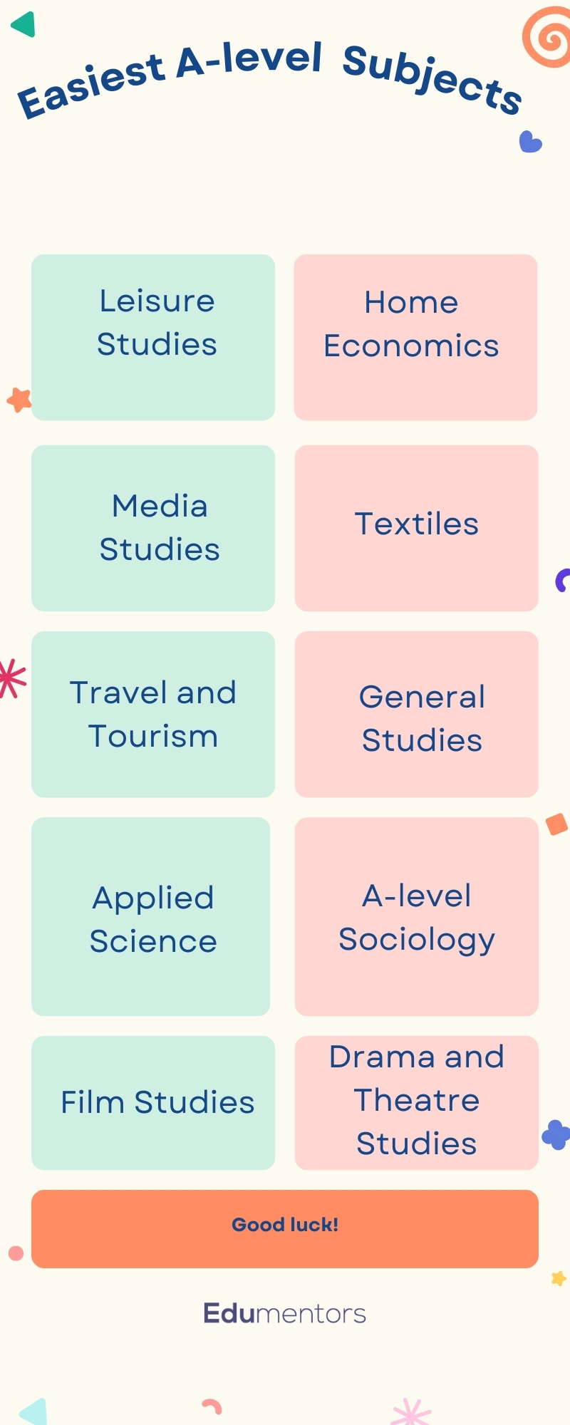 Top 15 Easiest Alevel Subjects Edumentors