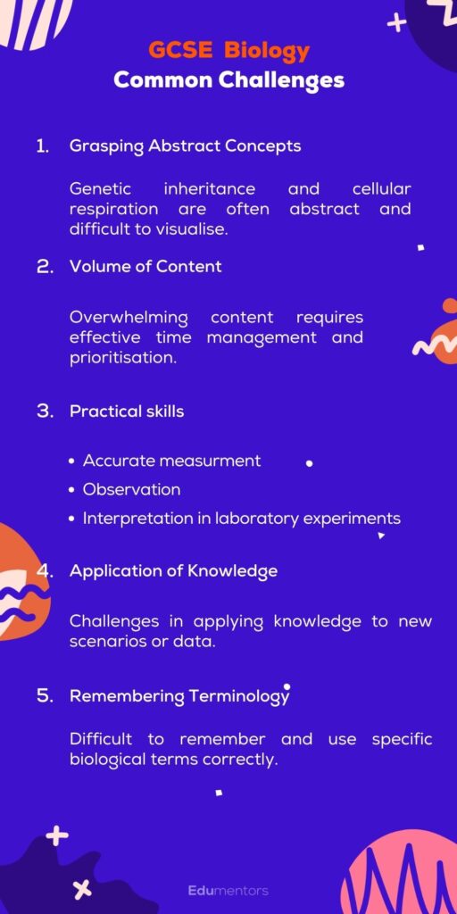 infographic about gcse biology common challenges