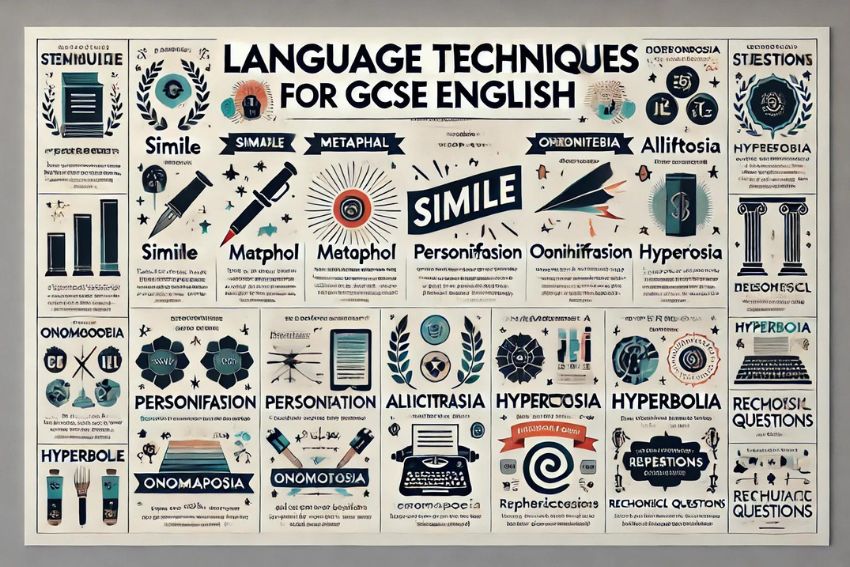 language techniques