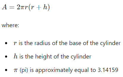 Surface Area of a Cylinder formula