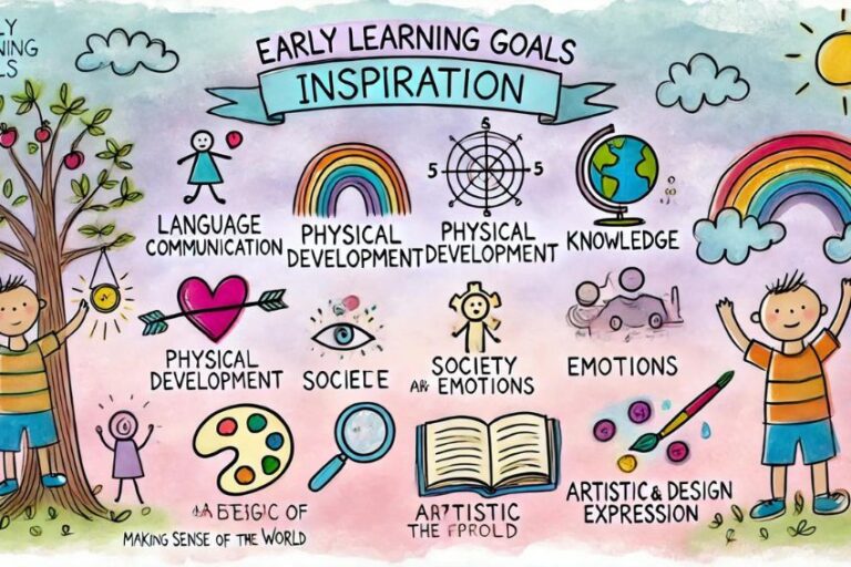 What Are Early Learning Goals