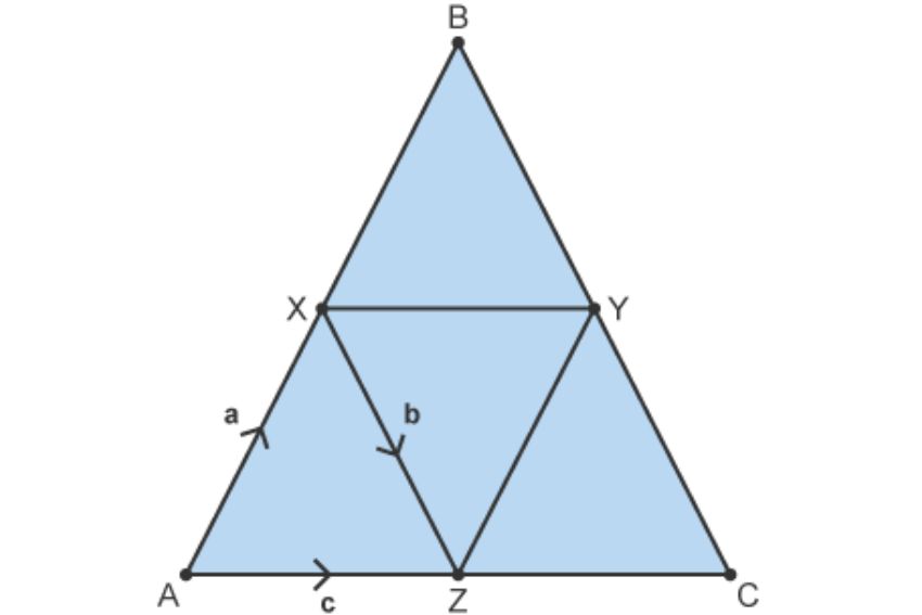 example  of gcse maths questions about vectors