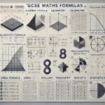 GCSE Maths Formula sheet