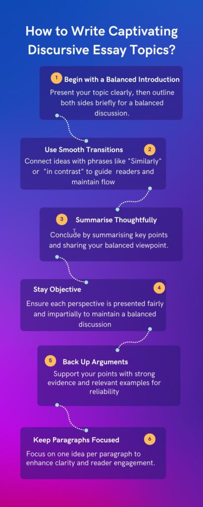 how to write good discursive essay topics-steps to guide you