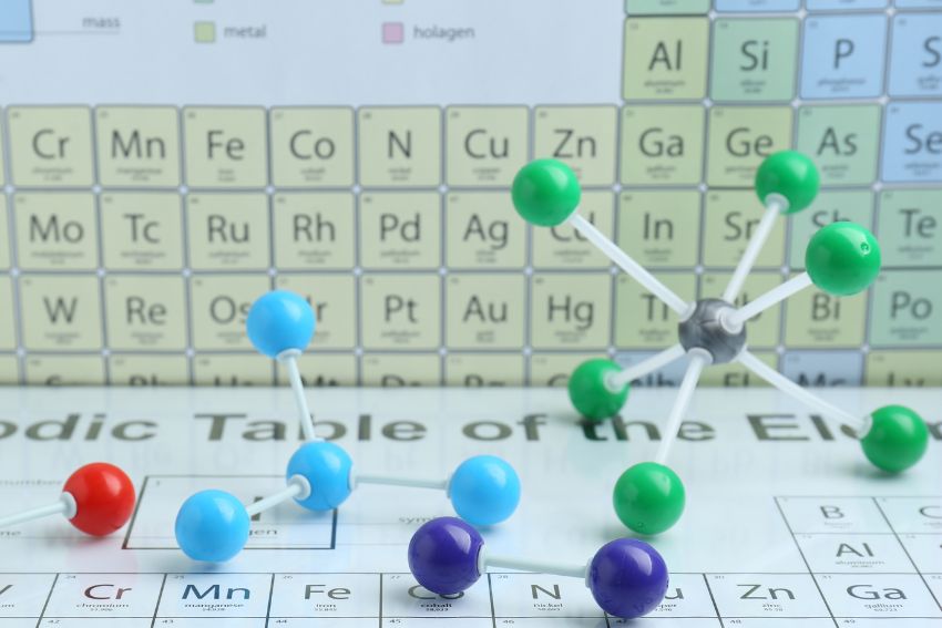 periodic table ks3