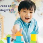 7 areas of learning eyfs