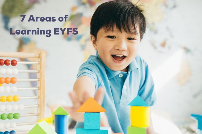 7 areas of learning eyfs
