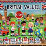 British Values EYFS Guide