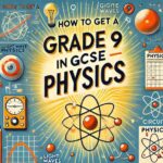GCSE Physics