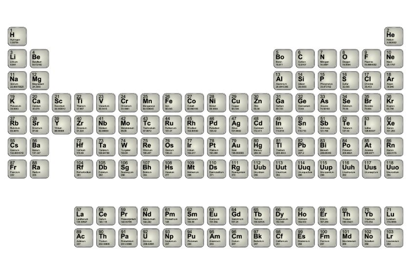 periodic table-group 0 elements